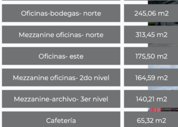 Captura de pantalla 2026-01-12 a la(s) 6.06.28 p. m.